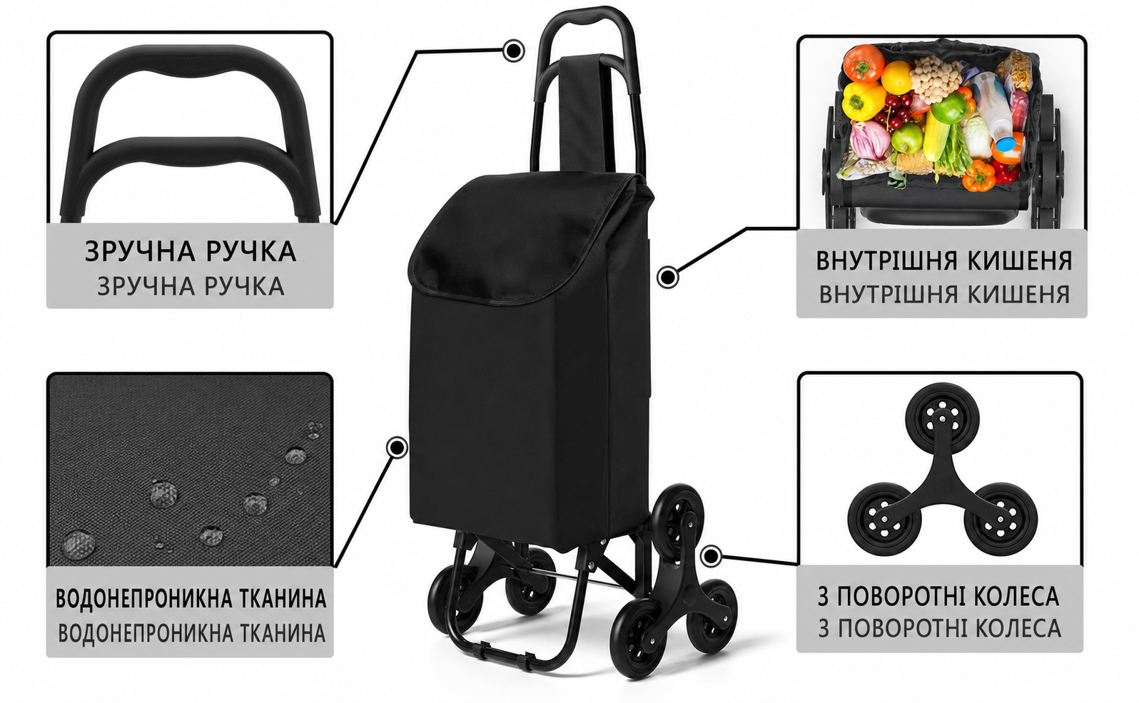 Складна господарська сумка-візок VOUNOT для покупок, триколісна, для сходів, знімна, водонепроникна, чорна