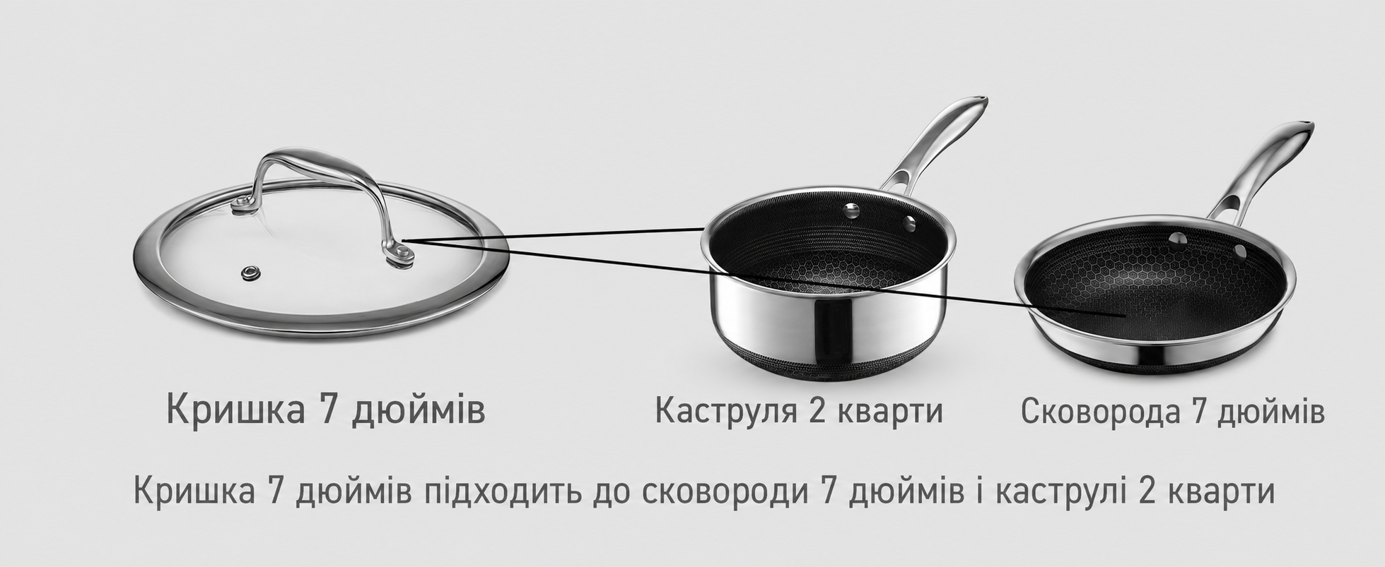 Сковорода HexClad гібридна антипригарна 20 см, індукційна, з холодною ручкою, для всіх плит, придатна для духовки та посудомийки