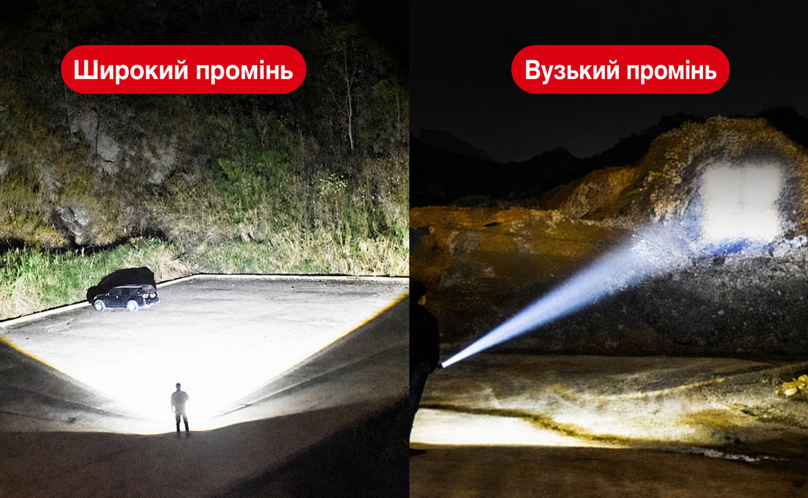 Ліхтарик Shadowhawk LED 20000 люменів, надяскравий, тактичний, USB-зарядка, водонепроникний IP67, 5 режимів, XHP70.2, з чохлом, для кемпінгу, туризму, аварій, чорний