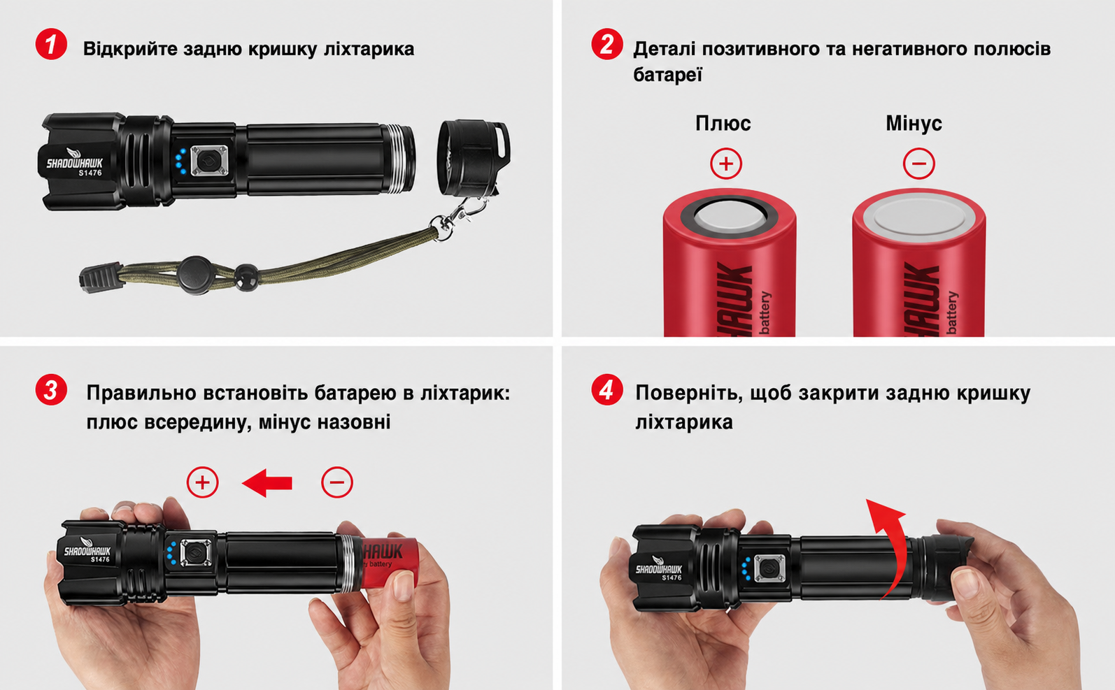 Ліхтарик Shadowhawk LED 20000 люменів, надяскравий, тактичний, USB-зарядка, водонепроникний IP67, 5 режимів, XHP70.2, з чохлом, для кемпінгу, туризму, аварій, чорний