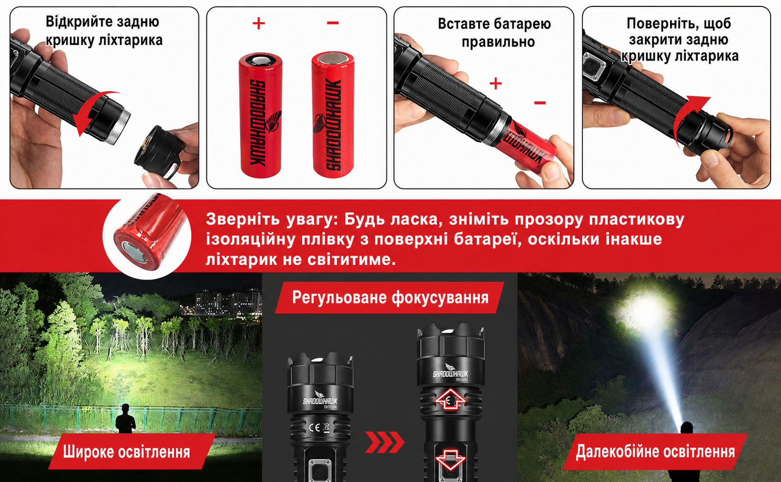 Ліхтарик Shadowhawk LED, акумуляторний, надяскравий 30000 люмен, тактичний XHP70.2, IP67 водонепроникний, 5 режимів, зум, USB-зарядка, для кемпінгу, туризму, екстрених ситуацій, чорний