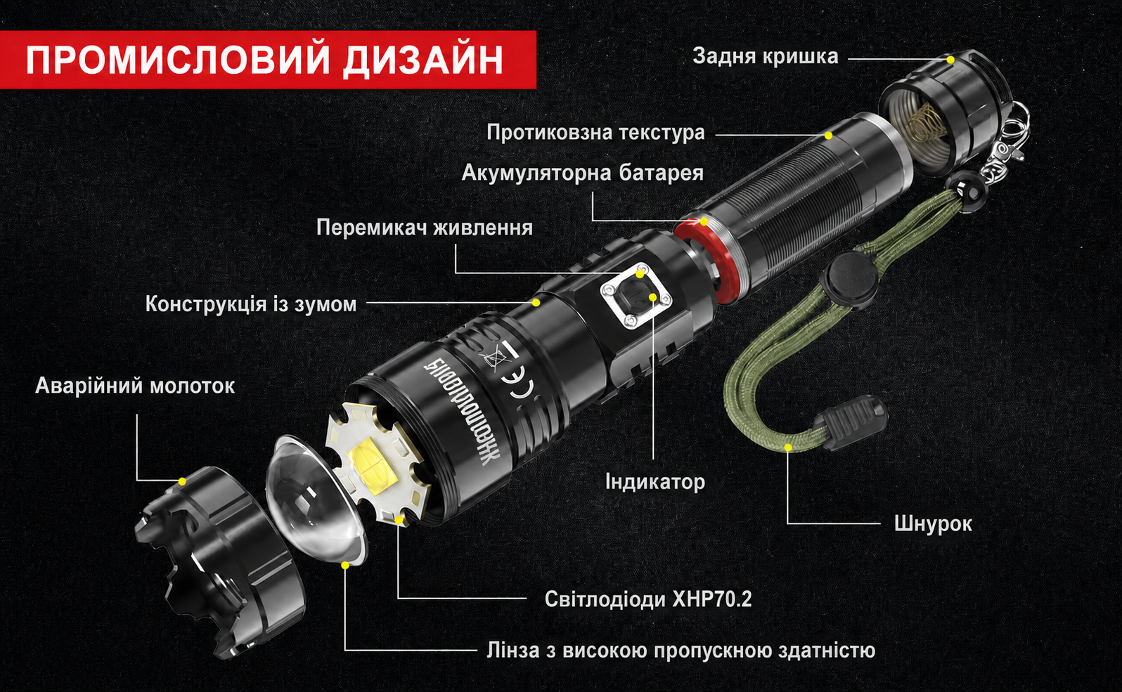 Ліхтарик Shadowhawk LED, акумуляторний, надяскравий 30000 люмен, тактичний XHP70.2, IP67 водонепроникний, 5 режимів, зум, USB-зарядка, для кемпінгу, туризму, екстрених ситуацій, чорний