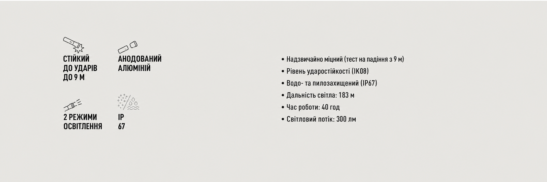 Ліхтарик VARTA Indestructible F10 Pro LED 6 Вт з 3 батарейками AAA, водо- та пилозахищений, ударостійкий, робочий ліхтар з двома режимами освітлення