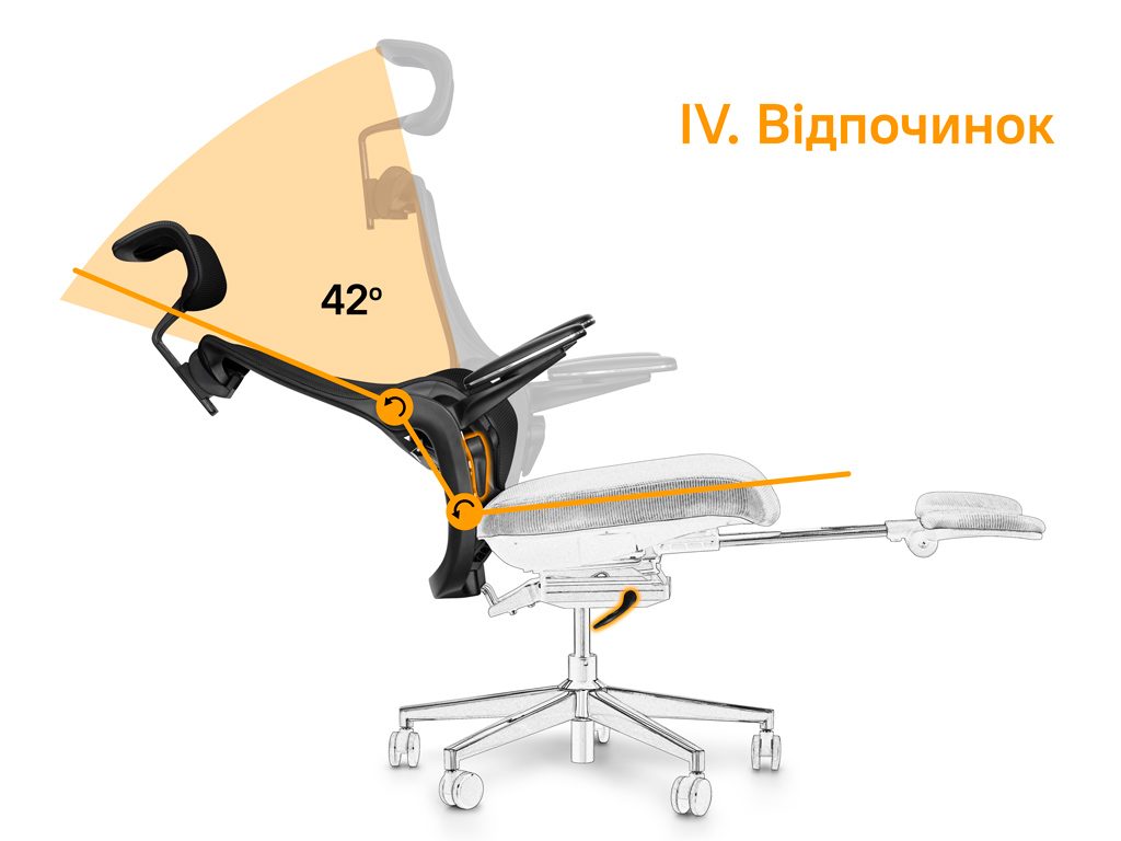 Офісне крісло Mealux Y-565 KB (арт. Y-565 KB)