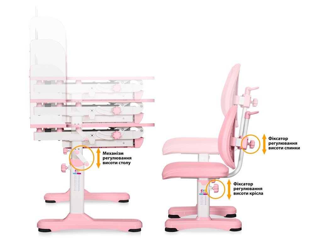 Комплект меблів (стіл + стілець + полиця) Mealux BD-29 Panda XL Pink (арт. BD-29 PN)