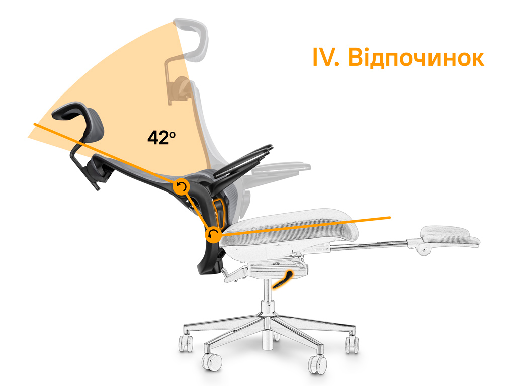 Офісне крісло Mealux Y-565 KBG (арт.Y-565 KBG)