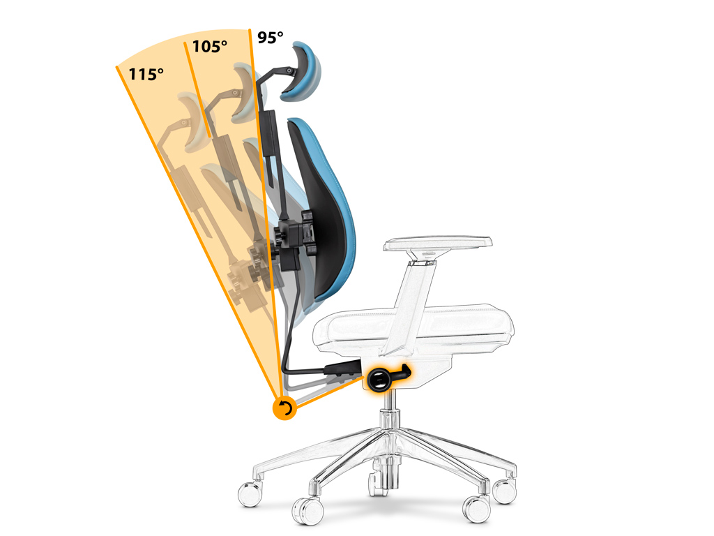 Крісло Mealux Tempo Duo Blue (арт. Y-551 KBL Duo)