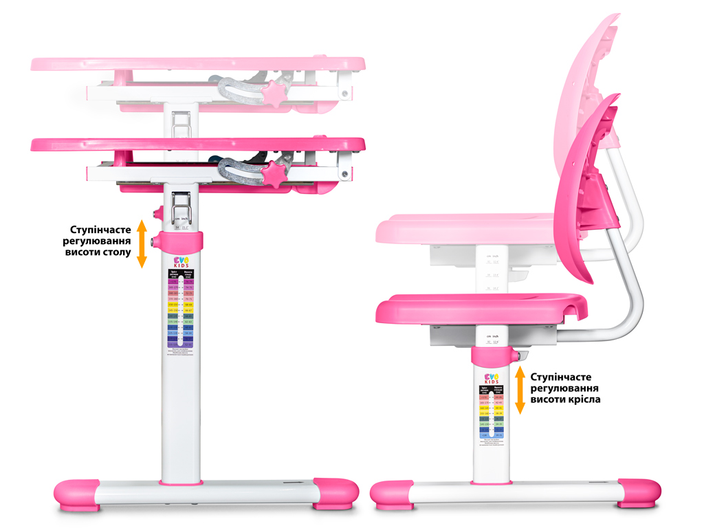 Комплект Evo-kids (стіл+стілець) Evo-06 Ergo Pink (арт. Evo-06 Ergo PN)
